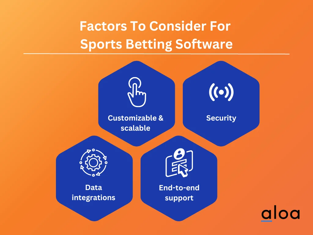 Sports Betting App Development: Steps, Features, and Considerations