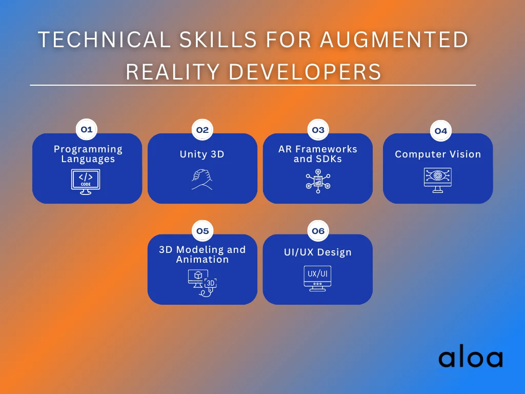 technical skills for augmented reality developers