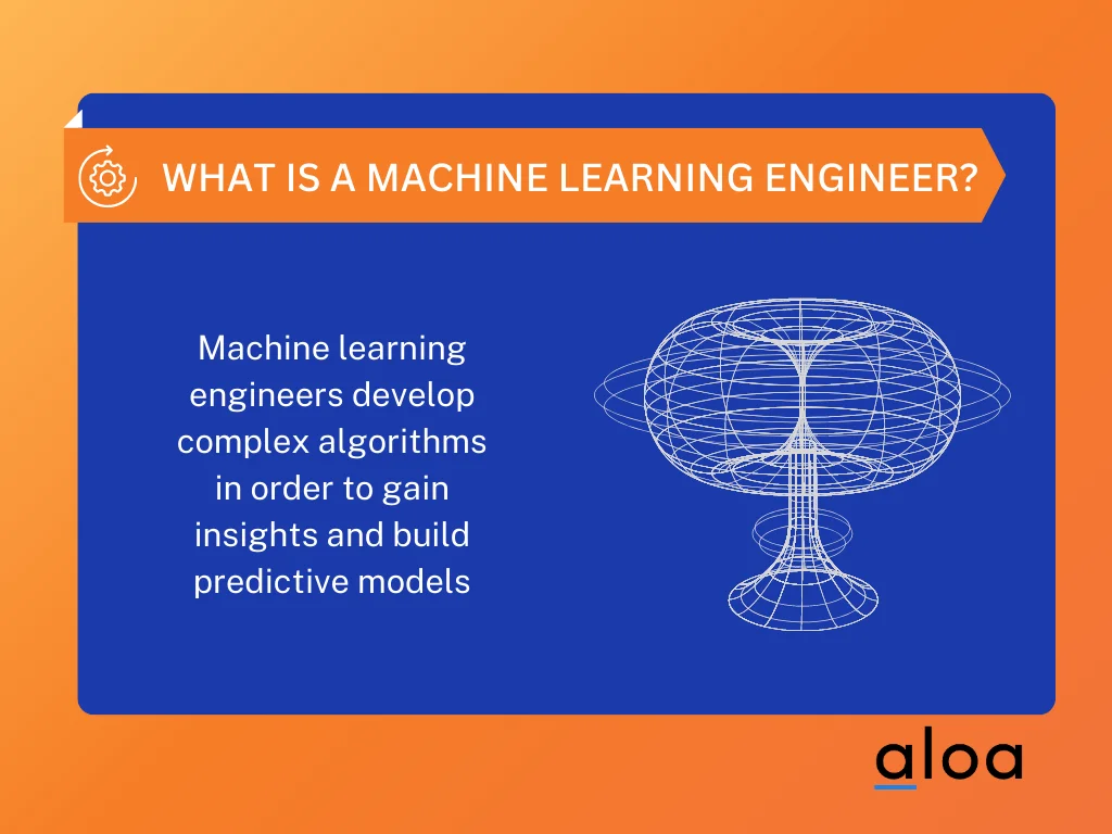Hire Machine Learning Engineer Today: A Guide in 2024