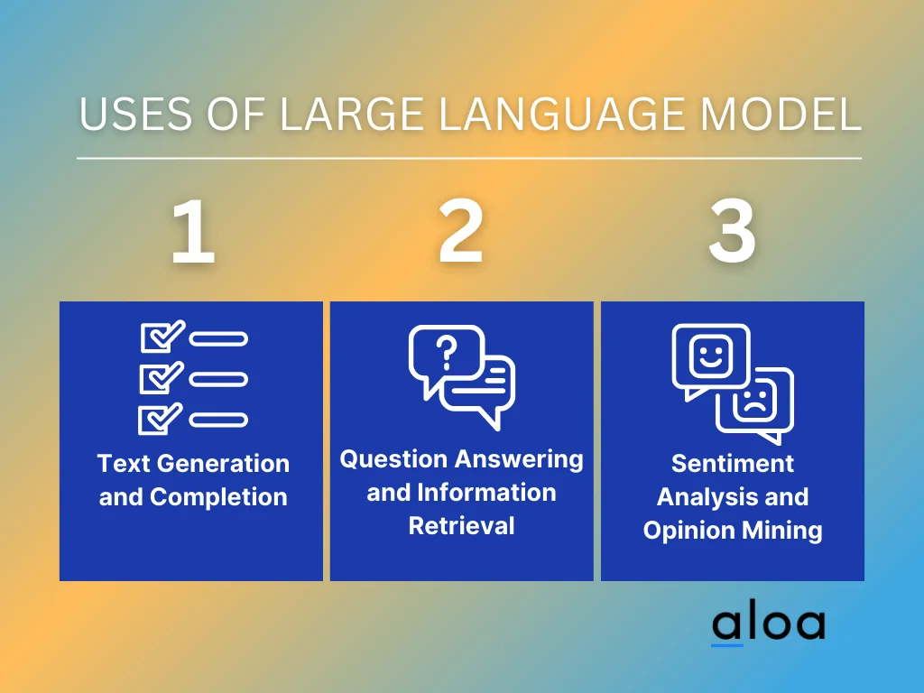 What is a Large Language Model: A Beginner's Guide