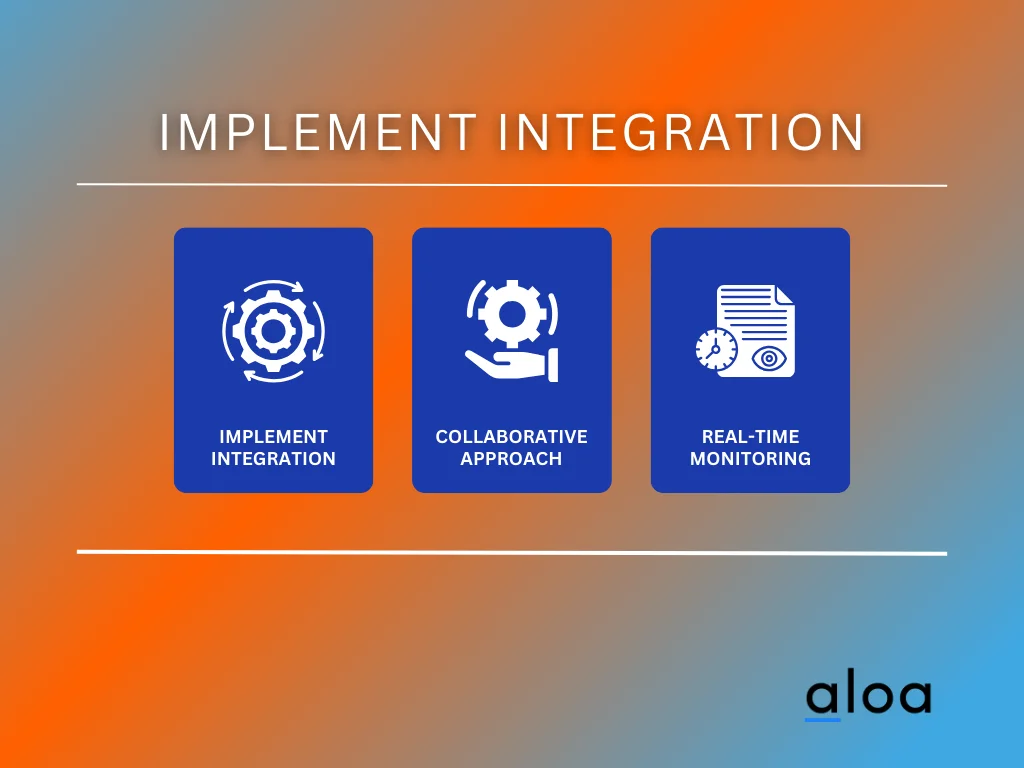 Implement Integration