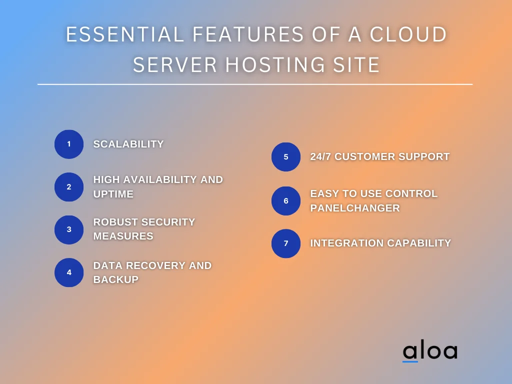 Top 7+ Cloud Server Hosting Sites for Startups: 2024 Guide