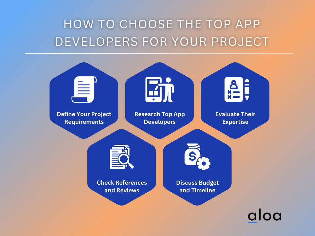 Top App Developers: Individual vs Team Options 2024