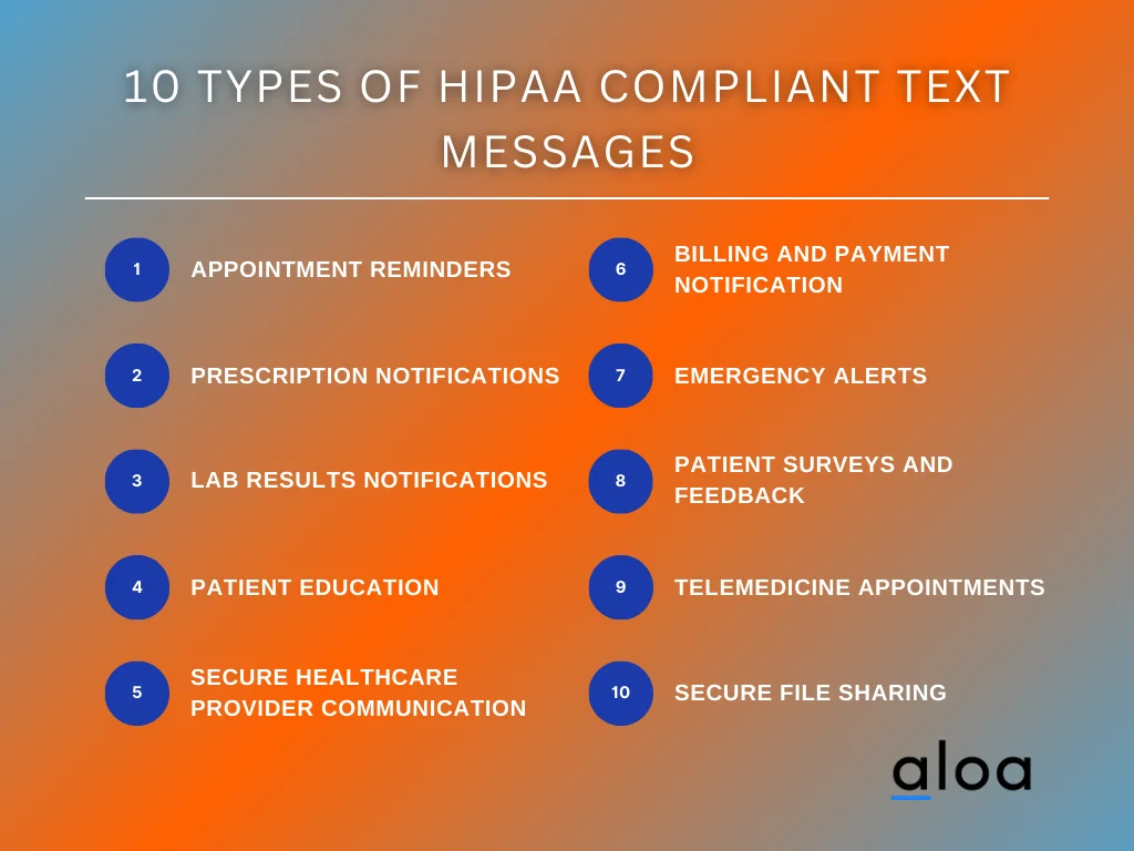 Hipaa Compliant Text Reminders – EXGB