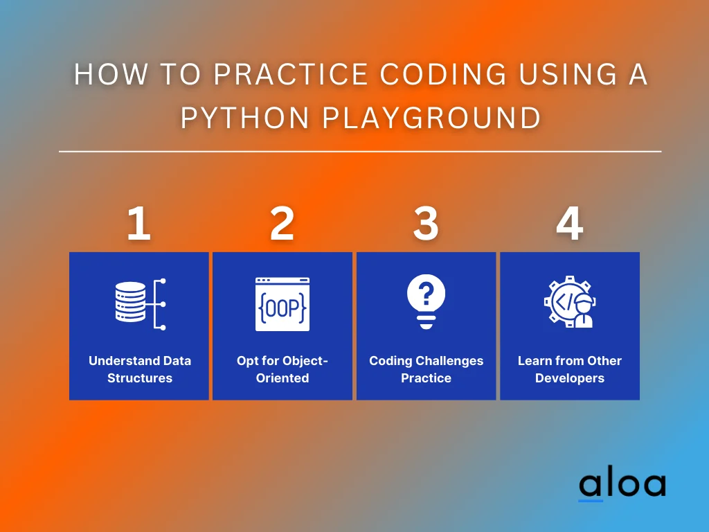Python 2025. Python 2025