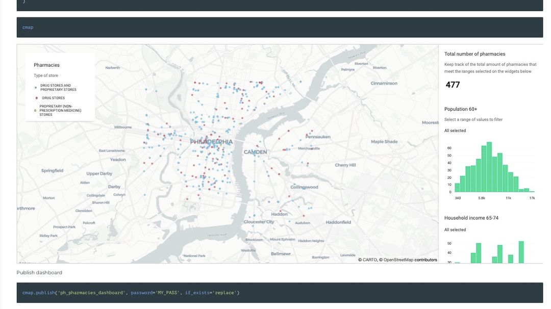 Scale your Skills with Spatial Data Science | CARTO