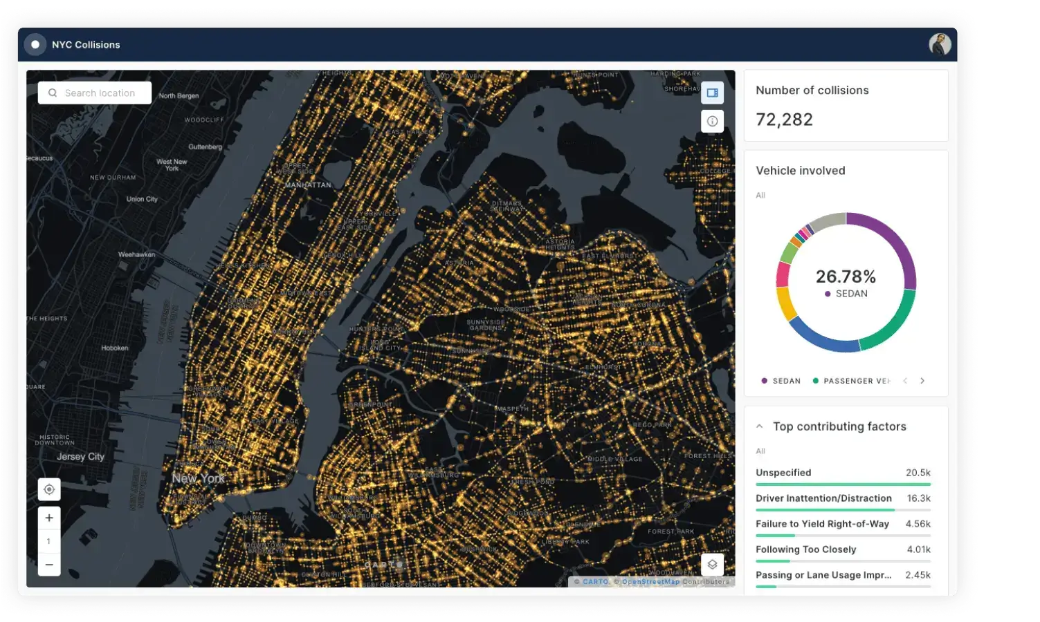 Location Intelligence Platform for Spatial Analytics | CARTO
