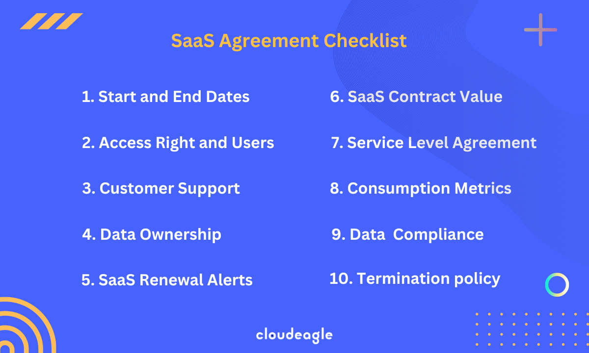 The Ultimate Guide To SaaS Procurement In 2023 CloudEagle