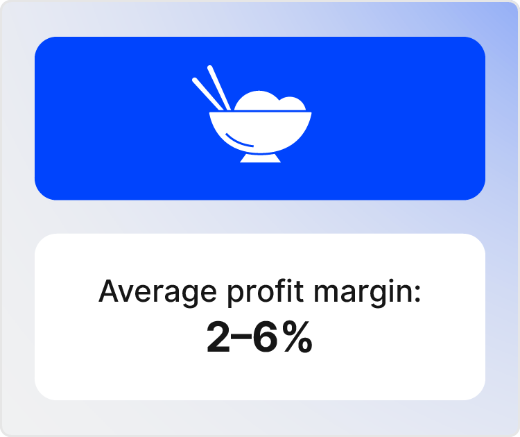 Average Restaurant Profit Margin: How to Grow Yours - Average Profit Margin For Door Franchise Owners