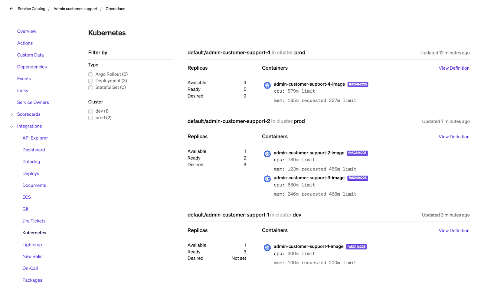 Establishing a cost management strategy Cortex