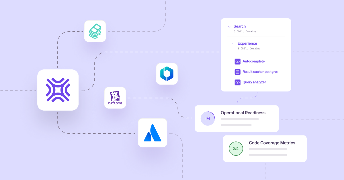OpsLevel vs Backstage: What's the Best Internal Developer Portal? | Cortex