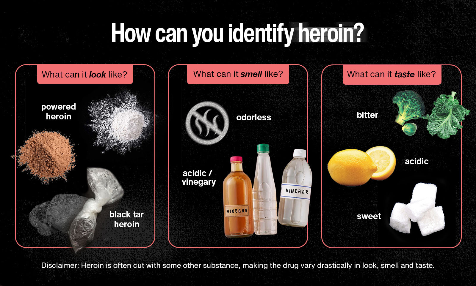 How you can identify heroin
