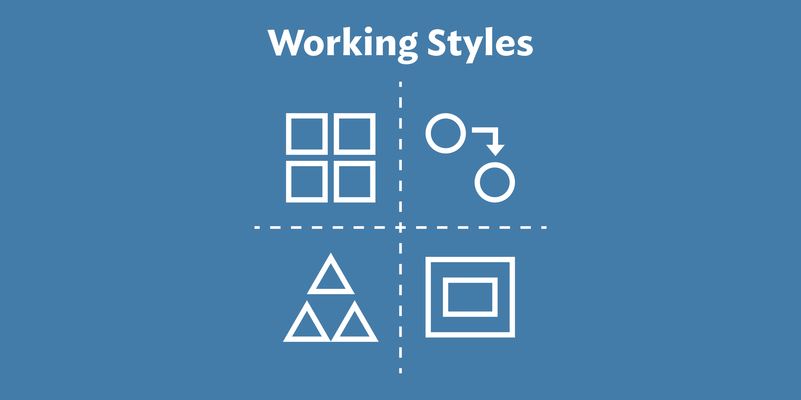What is your work style types of work styles quiz clockwise