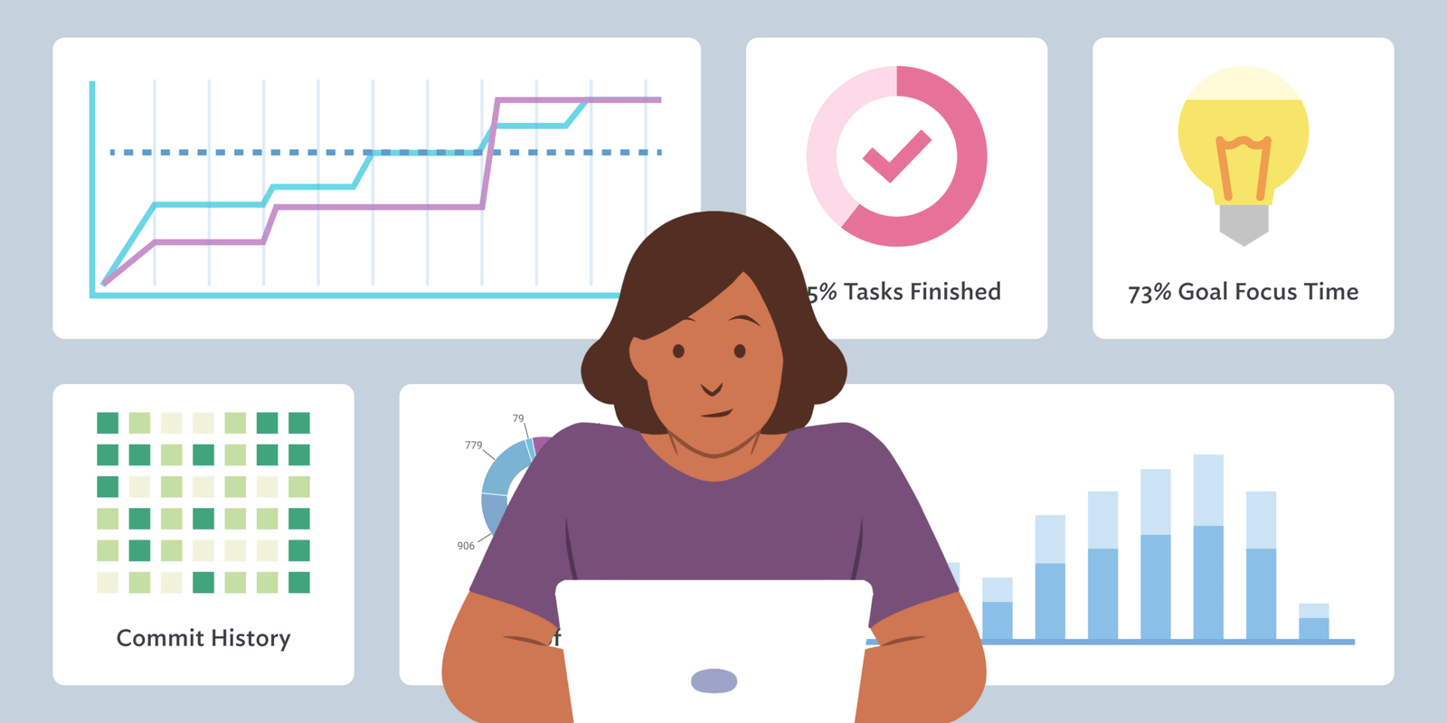 How to Measure Productivity in Software Engineering Clockwise