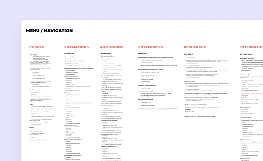 nouvelle architecture sitemap