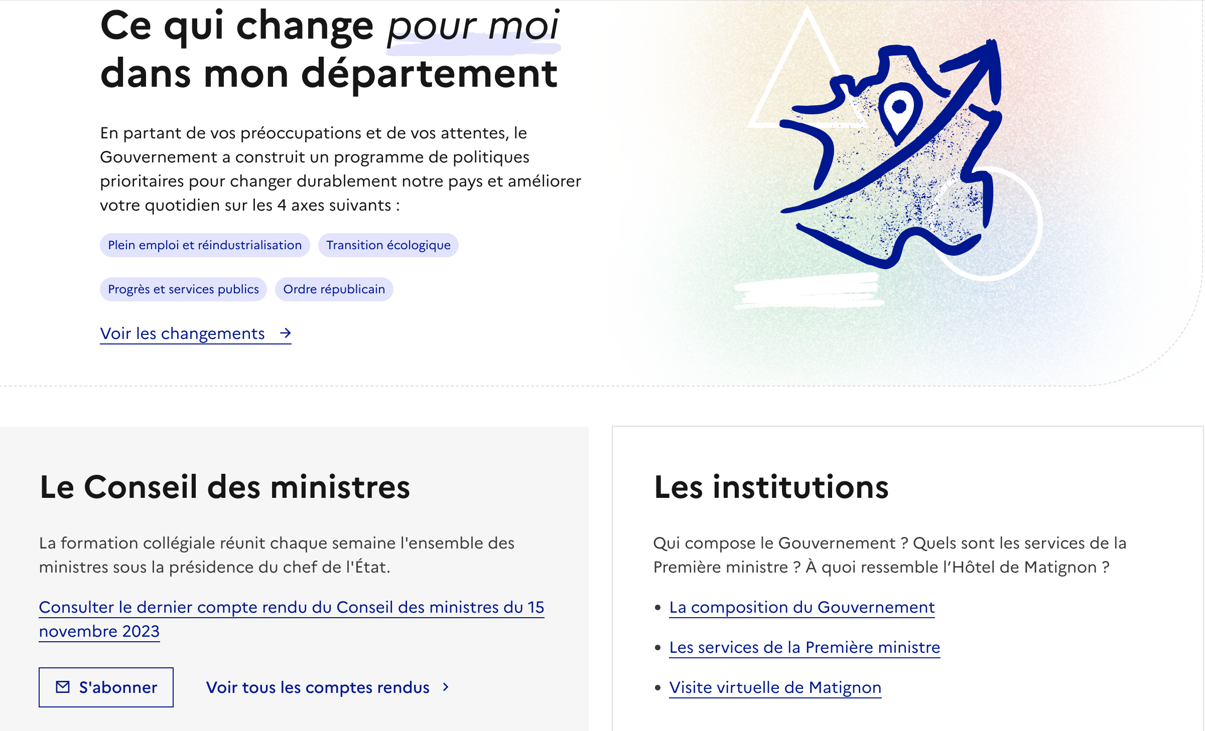 Capture d'écran du site officiel du gouvernement français, avec comme rubrique principale "ce qui change pour moi dans mon département", puis rubriques secondaires "le conseil des ministres" et "les instituions". Le site est sobre, clair, direct.