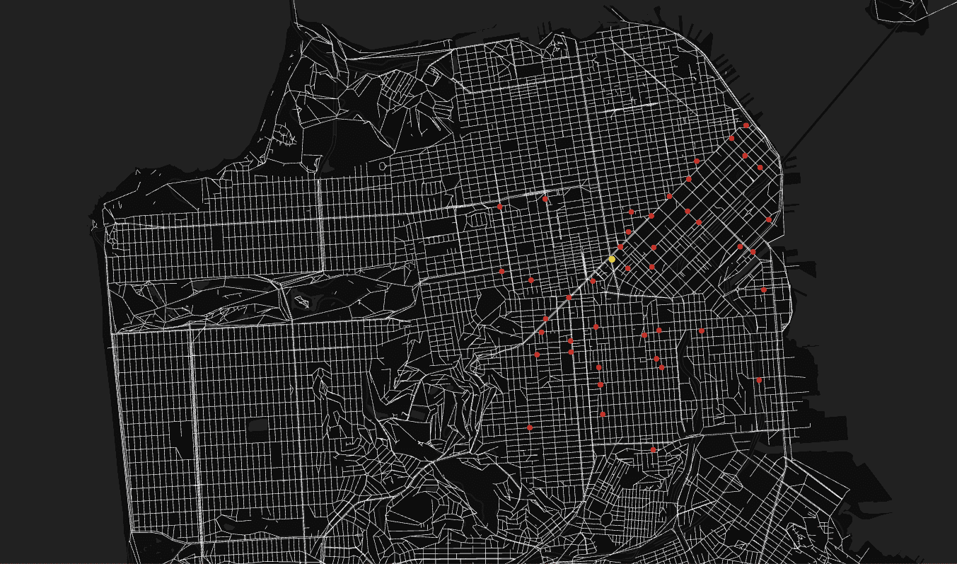 Screenshot of shortest path result