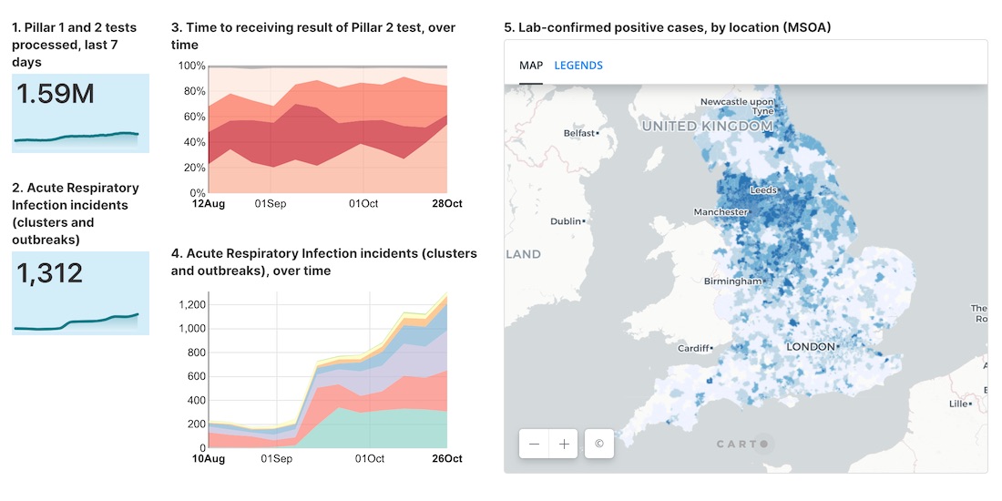 Using Data & Maps to Analyze England's Response to COVID-19