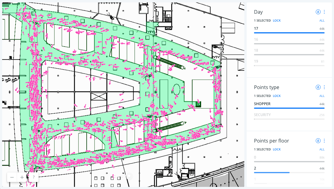 Three Ways Retailers Increase Revenue with Location Intelligence