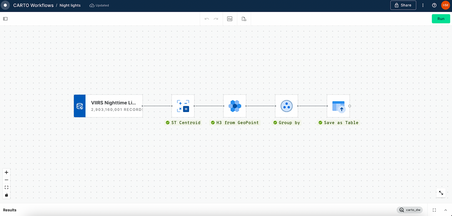 A screenshot of the workflow used to create the night lights map