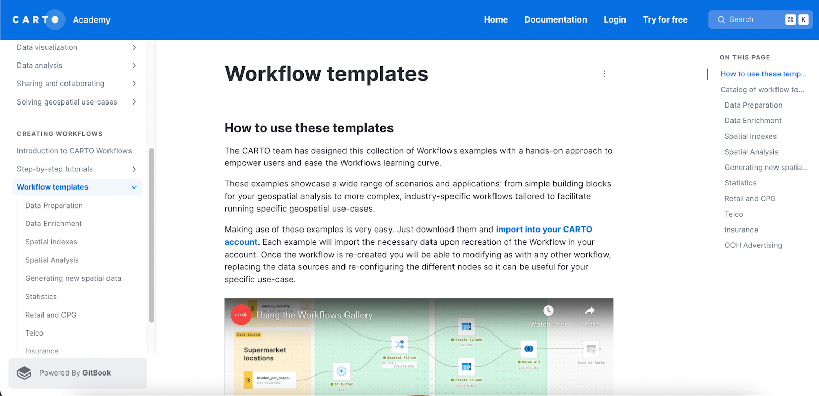 A screenshot of the CARTO Academy showing where to find Workflows templates