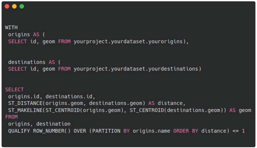 SQL preview