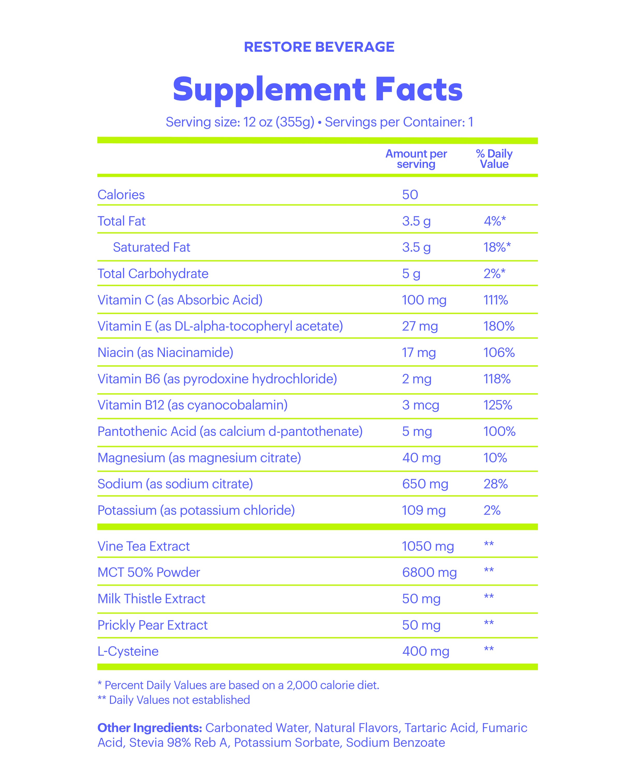 Supplement Facts Cheers