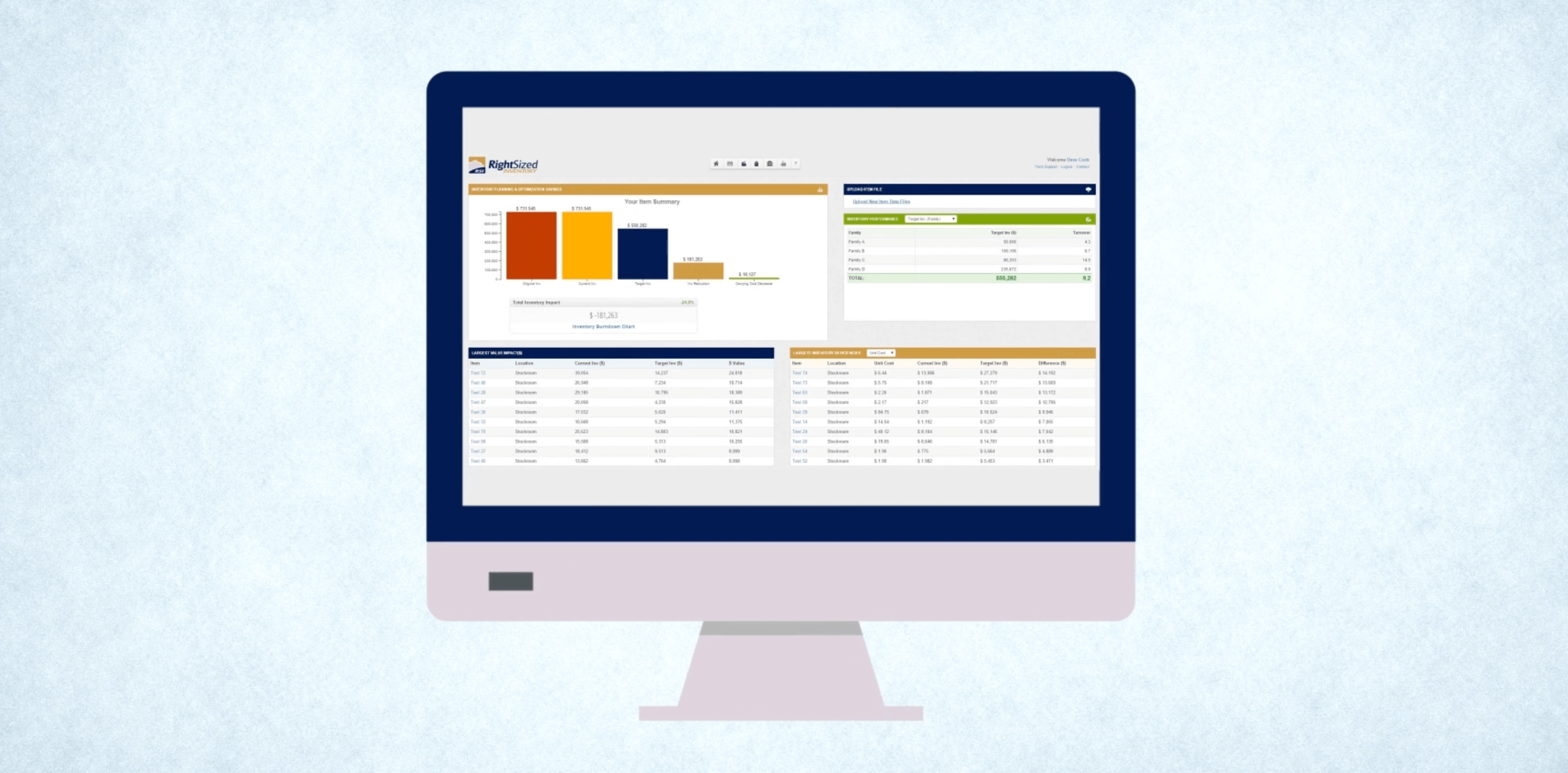 Right Sized Inventory Software