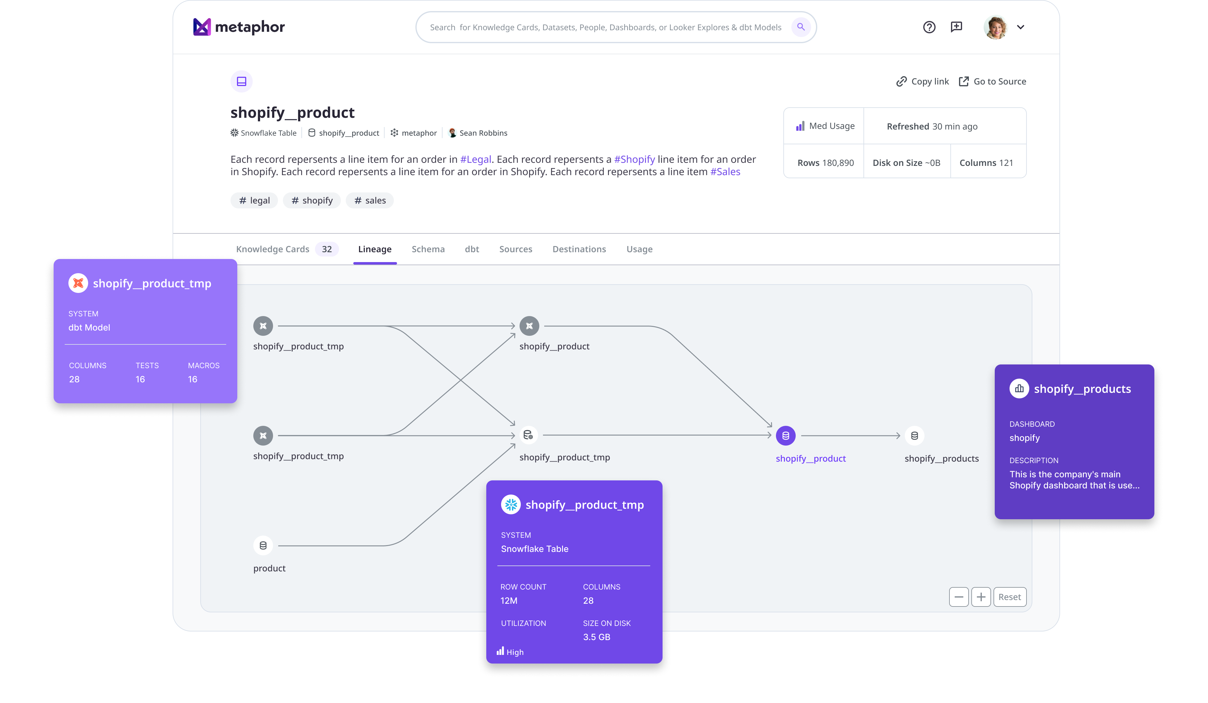 Introducing Metaphor The Modern Metadata Platform Metaphor Blog Introducing Metaphor The Modern Metadata Platform Metaphor Blog