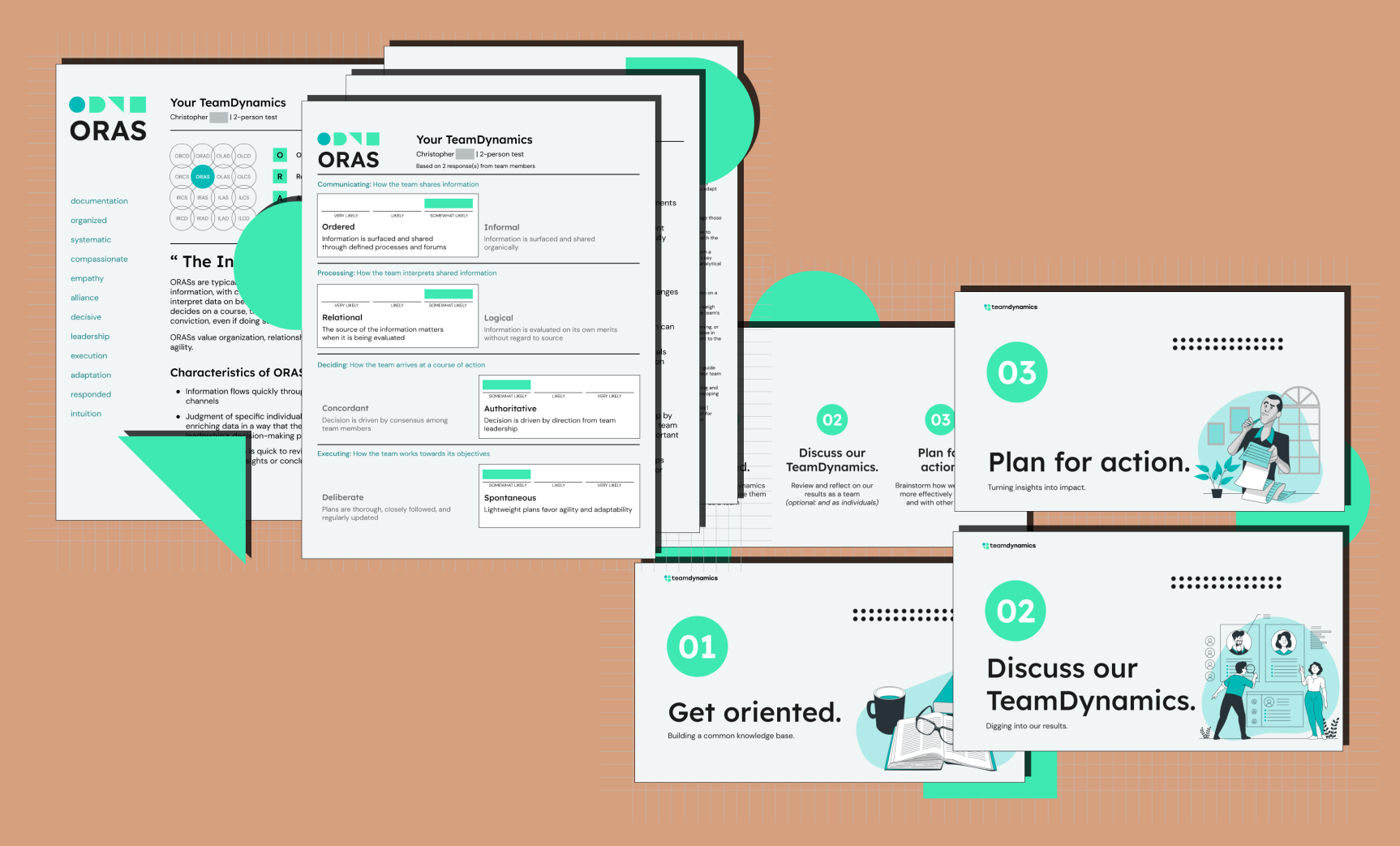 TeamDynamics is the only personality test built specifically for modern teams. Use this personality test for team building and improve your team's performance.