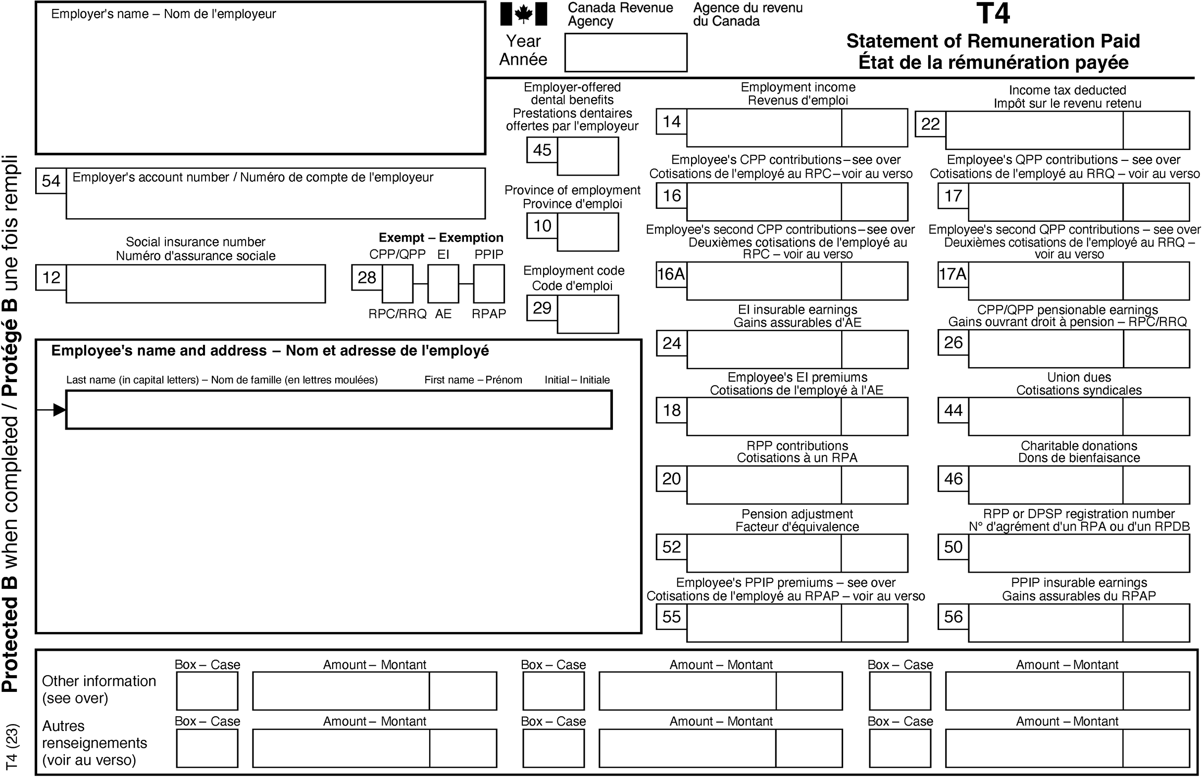 Understanding Your T4 Tax Slip Avanti