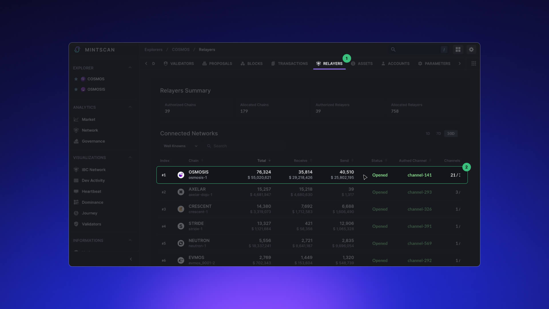 How to Make IBC Transfers • Keplr HelpDesk