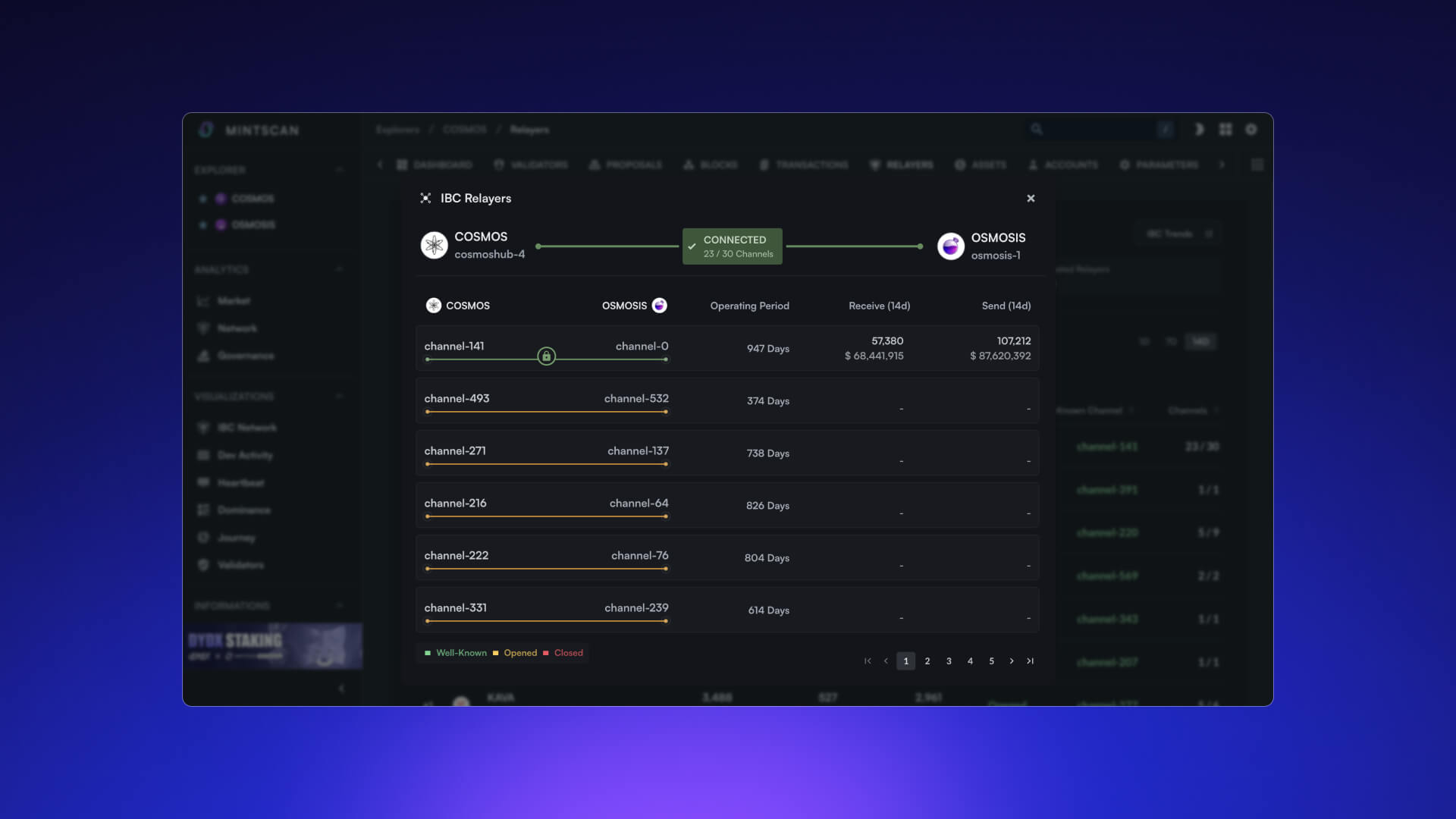 How to Make IBC Transfers • Keplr HelpDesk