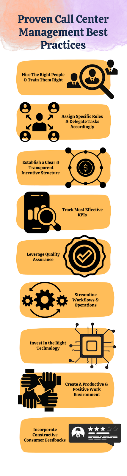 9 Best Practices for Call Center Management Success