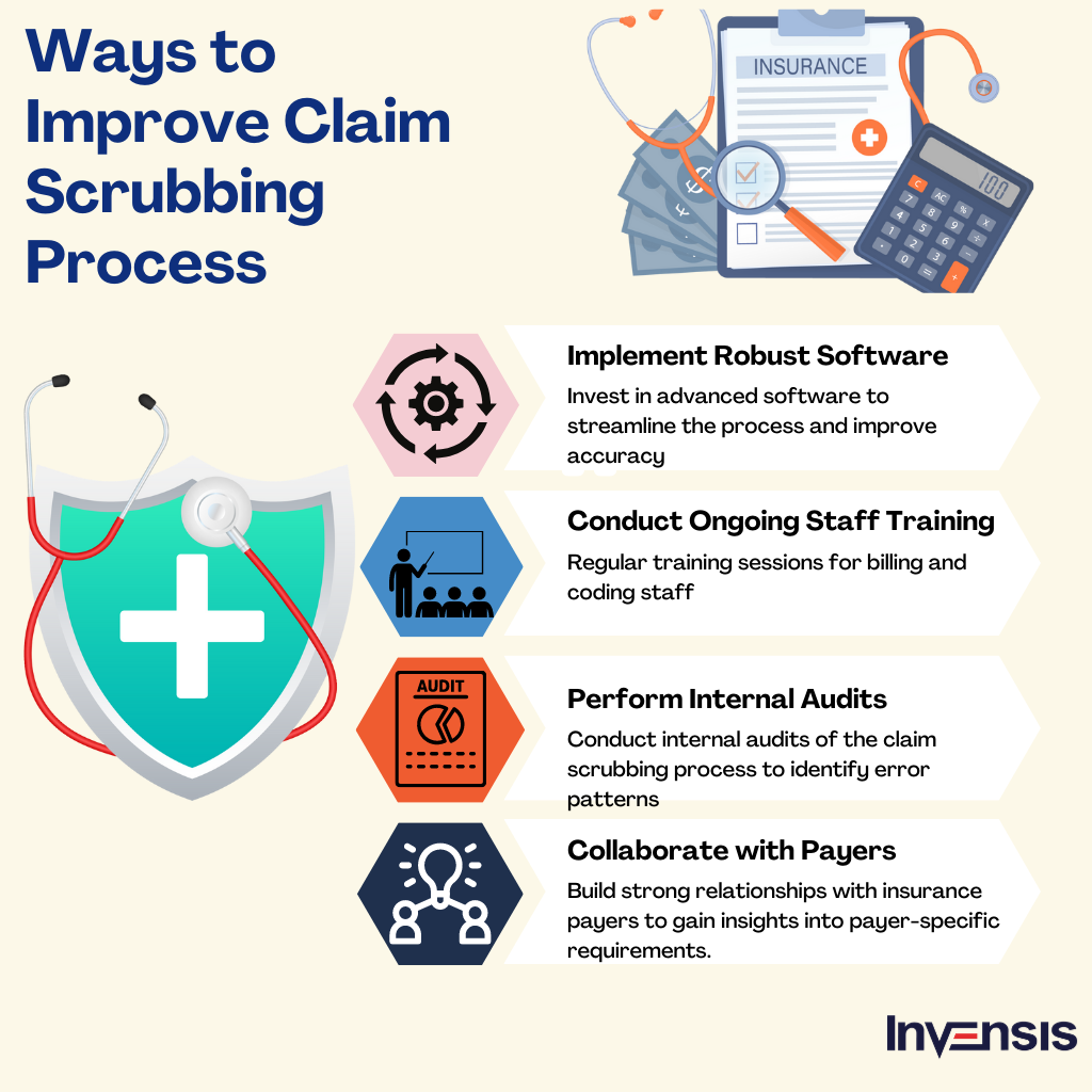 Mastering Claims Scrubbing Boosting Medical Billing Efficiency