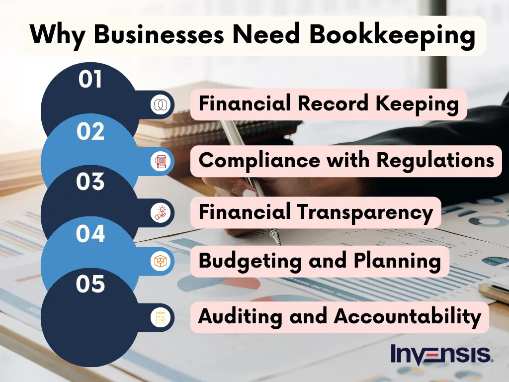 Top 8 Benefits of Hiring a Professional Bookkeeper