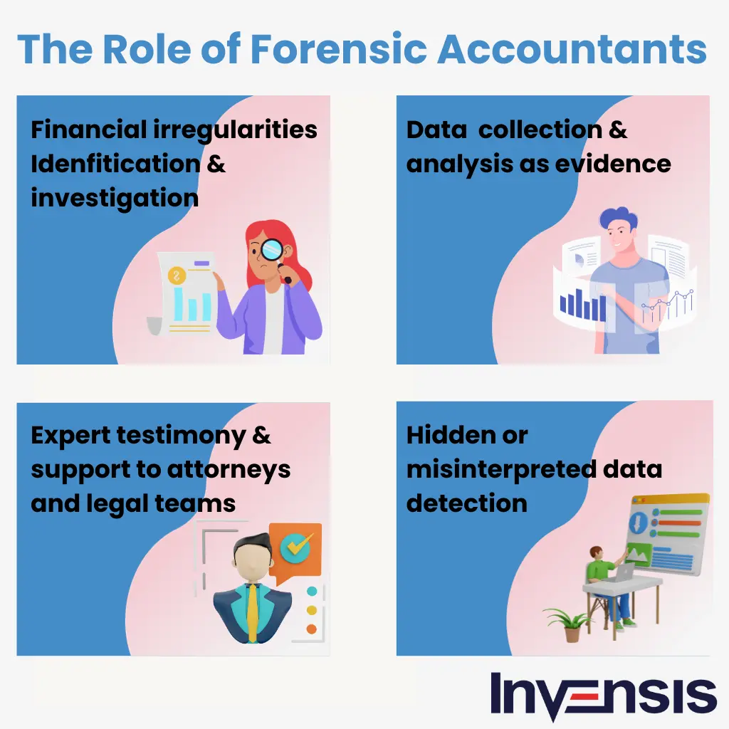 The Role of Forensic Accountants