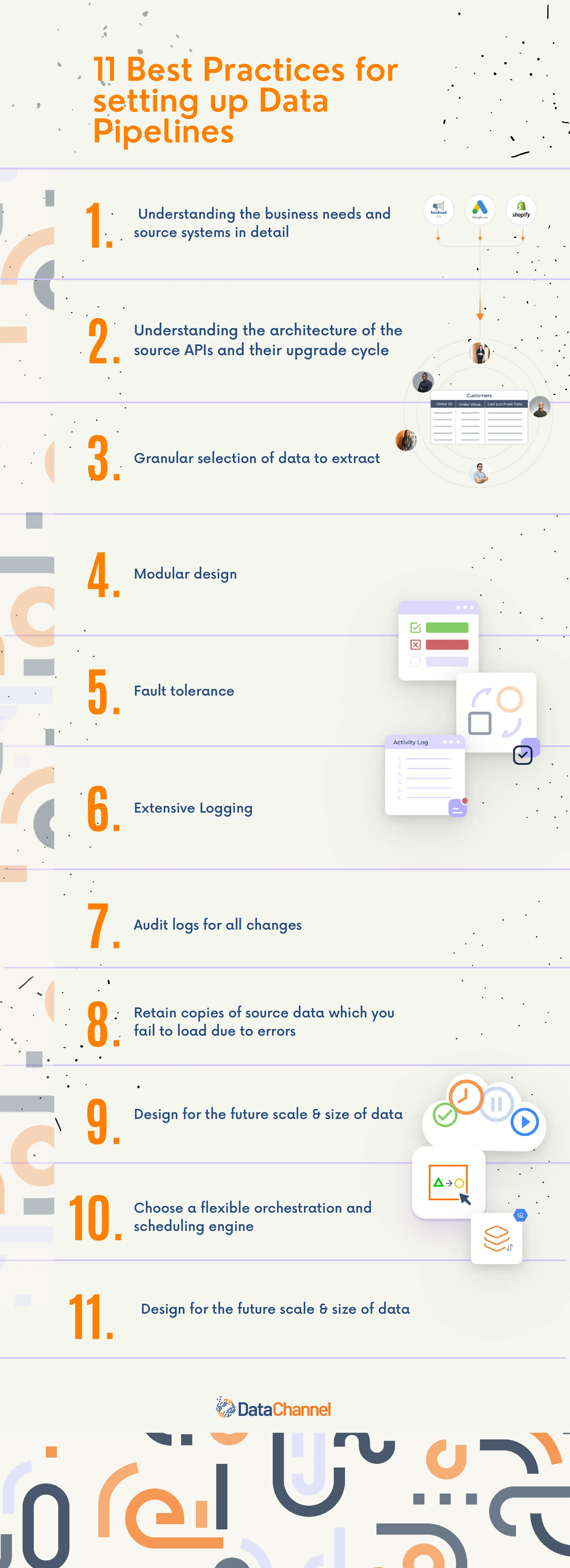 ETL Best Practices: Complete guide for Data Engineers