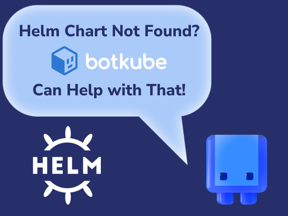 Helm Charts Deploy Apps on Effortlessly