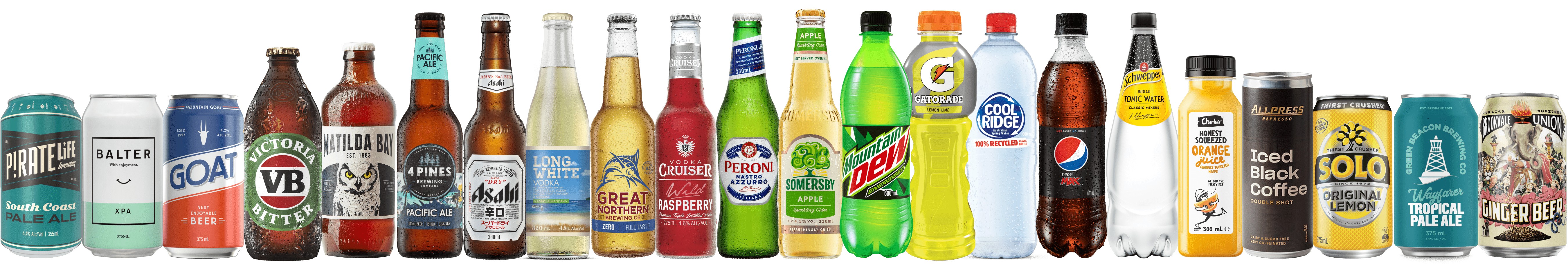 Asahi Beverages Jobs, Internships & Grad Programs