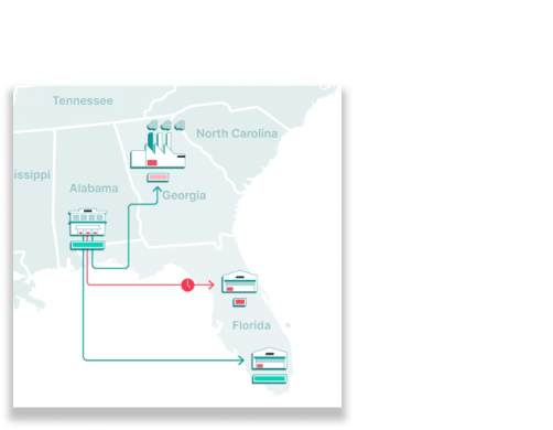 Shipment Visibility | Unity SCM