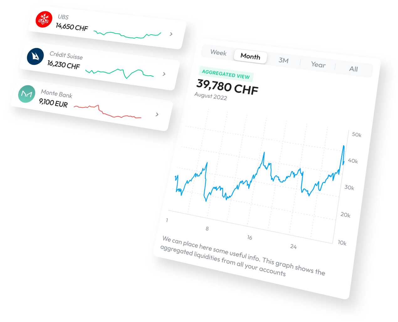 Sway finance real time cash management for your business