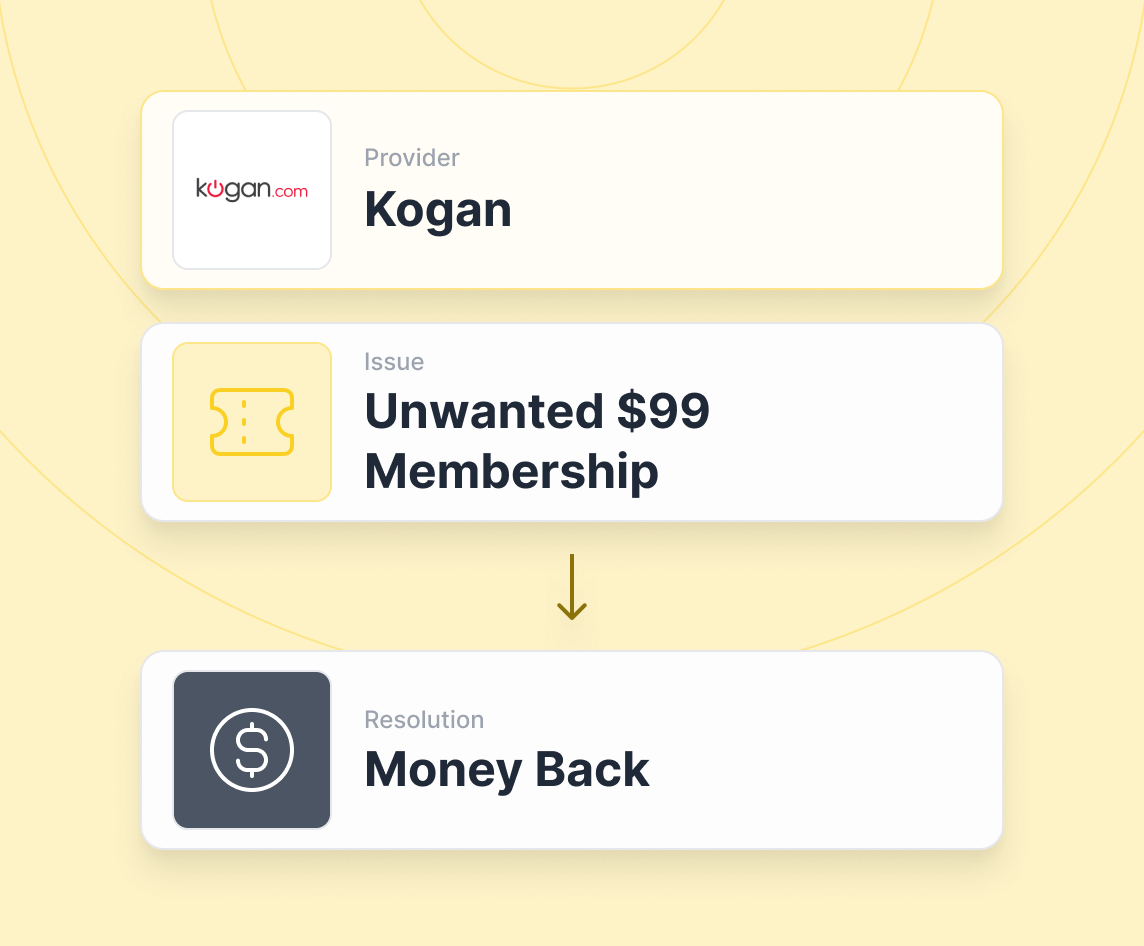 Money Back for Unwanted 99 Kogan Membership Resolutions Ajust