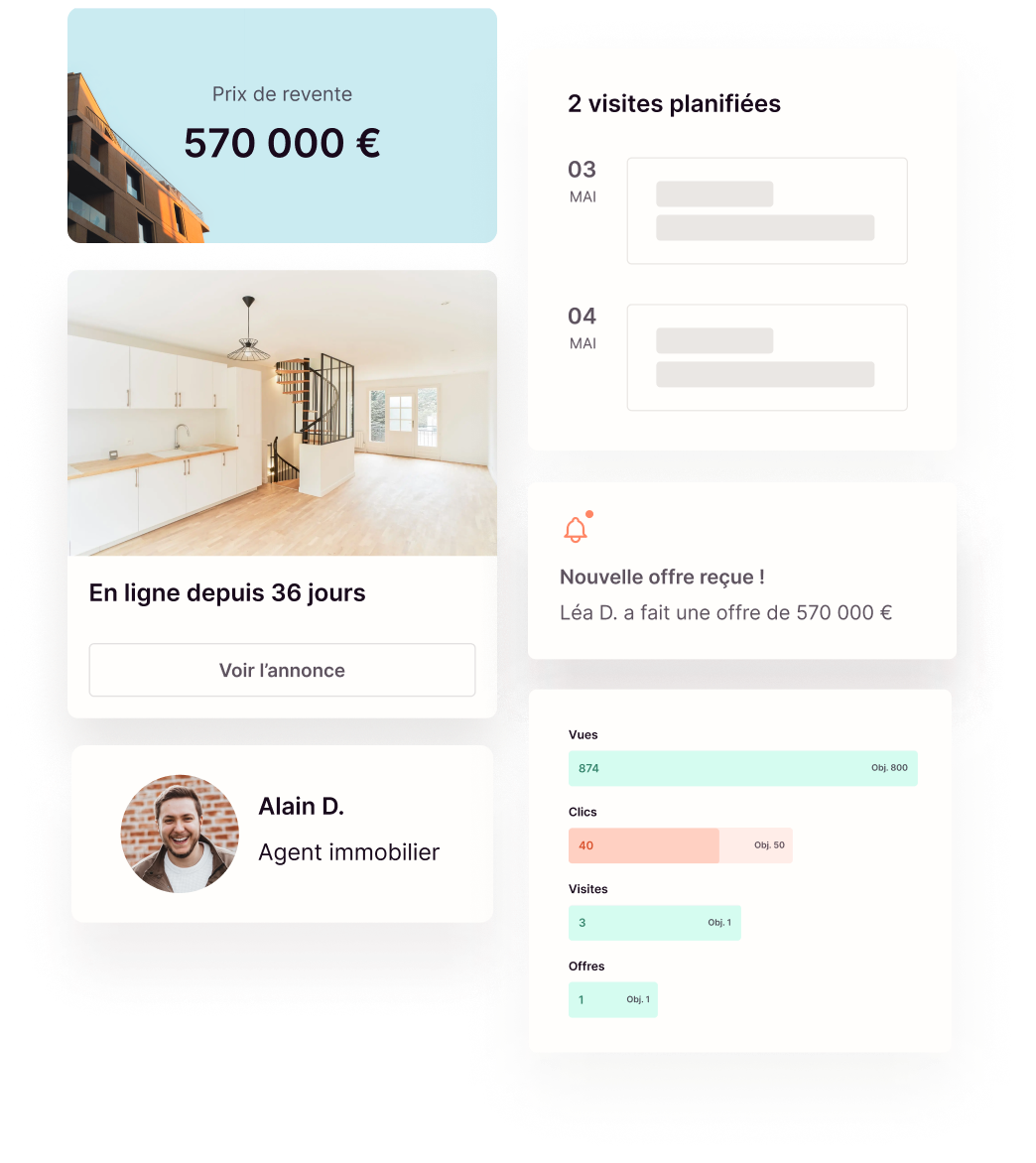 Zefir - Un pour tous, tous pour vendre