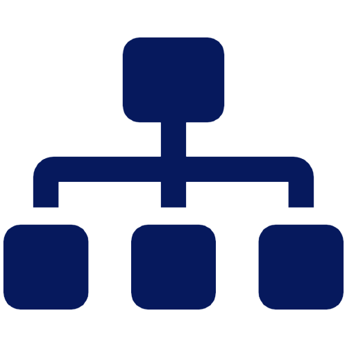 Organizational Unit Management