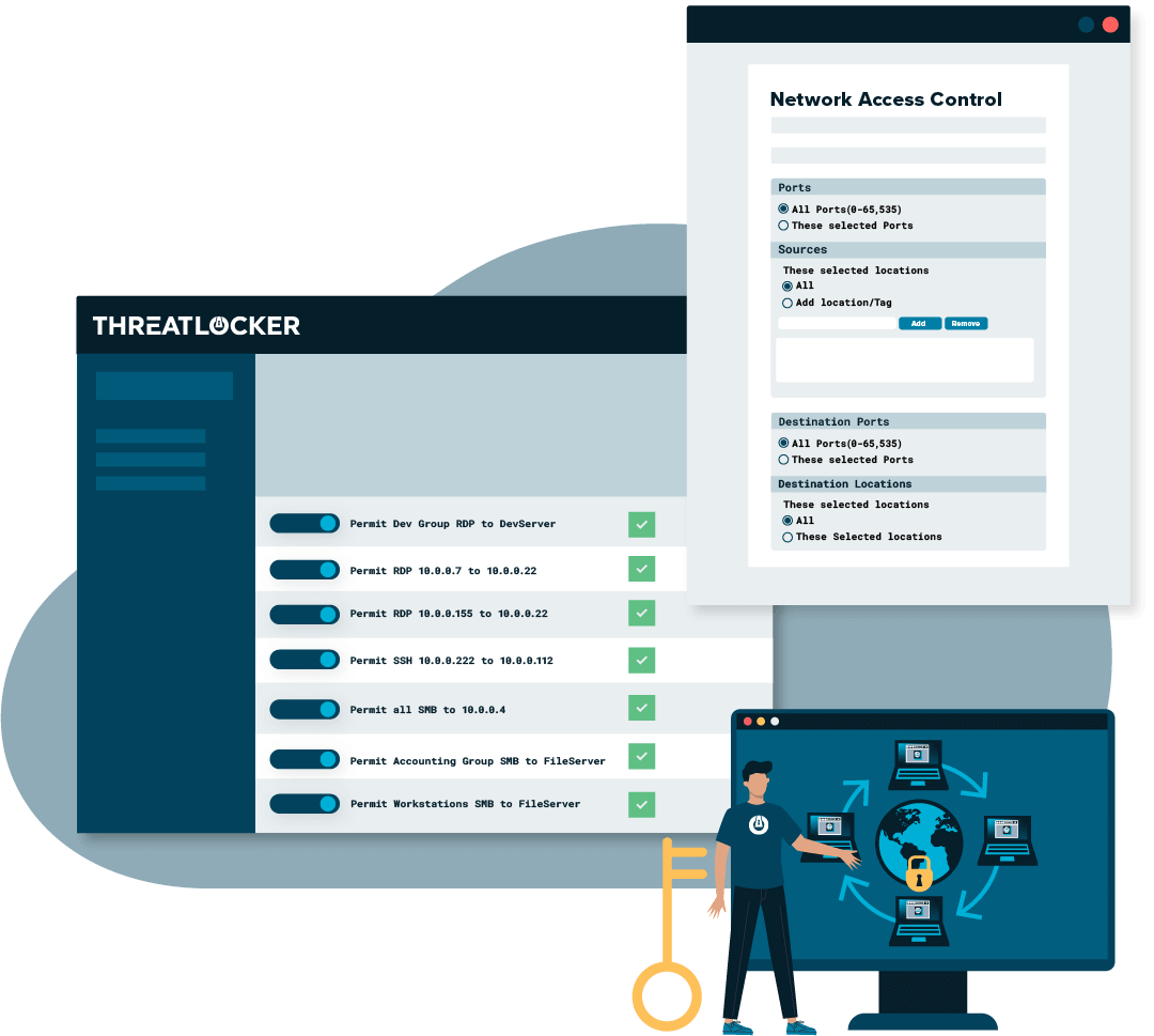 Endpoint Protection Platform with Zero Trust ThreatLocker