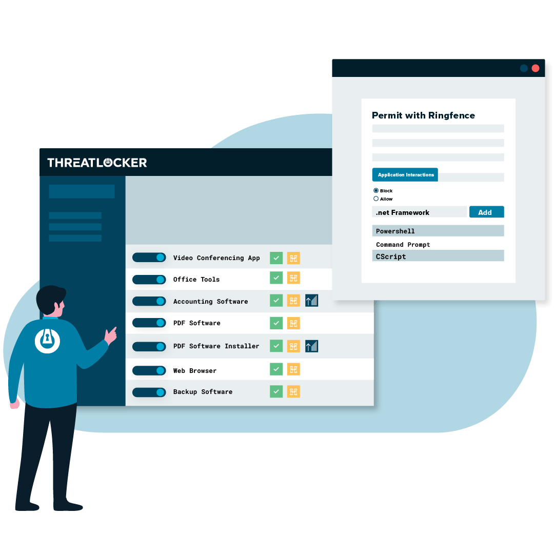 Zero Trust Endpoint Protection Platform ThreatLocker, Inc.