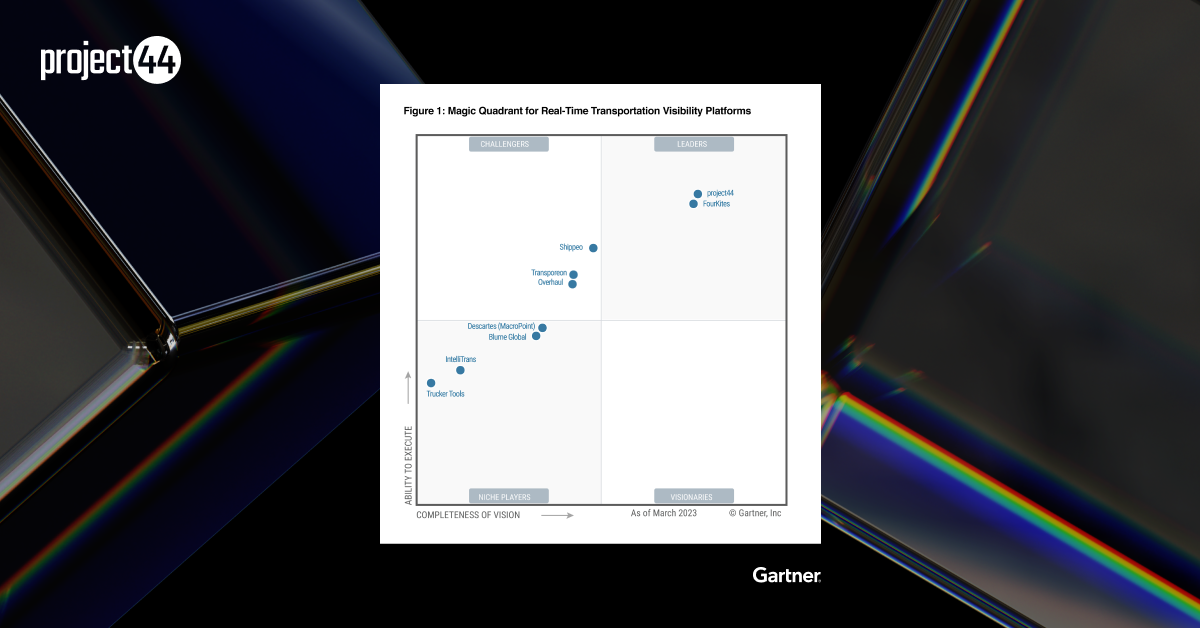 project44、2023年のGartner® Magic Quadrant™ リアルタイム輸送可視化プラットフォーム部門にて、実行能力と