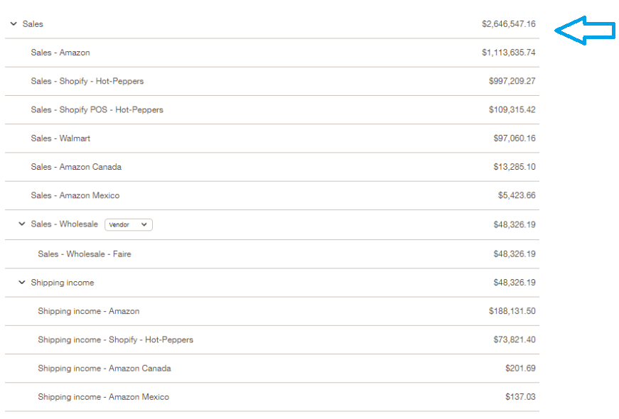 Top Line vs Bottom Line Growth What's the Difference?