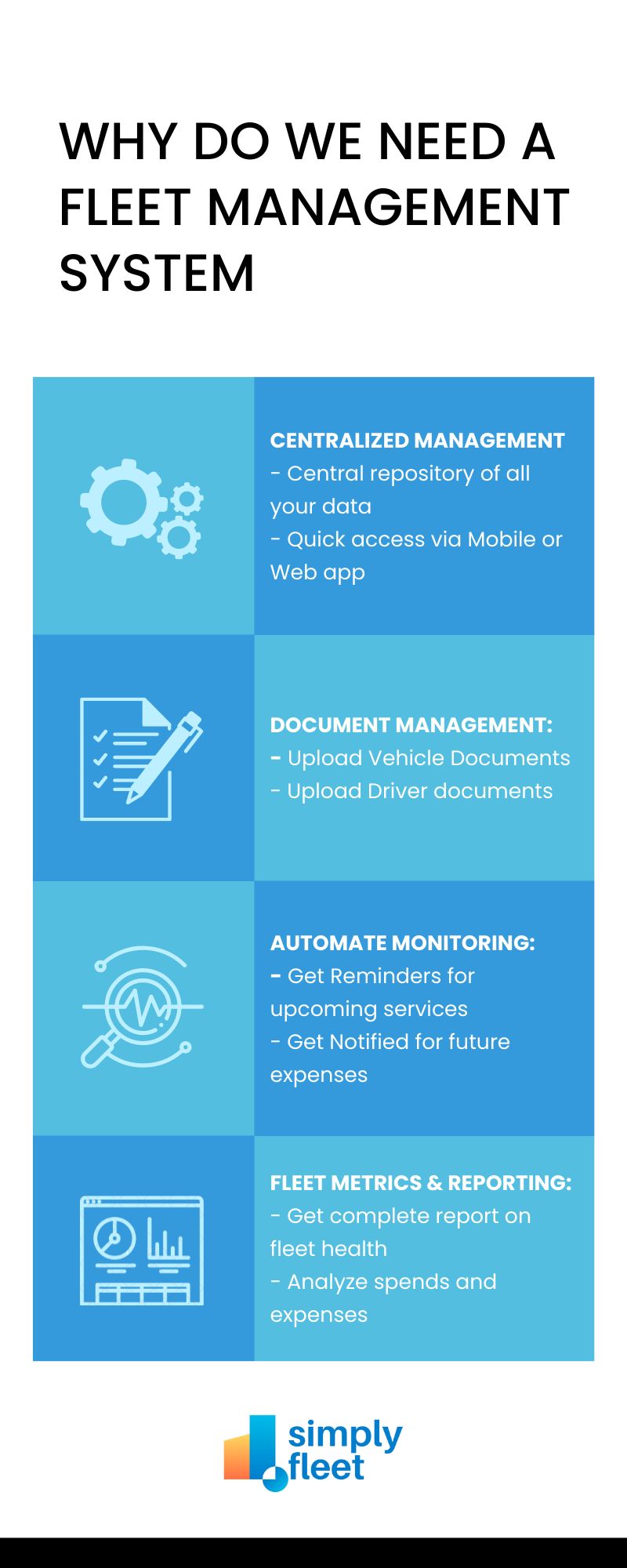 Why Fleet Management Systems Are Essential Why Fleet Management Systems Are Essential